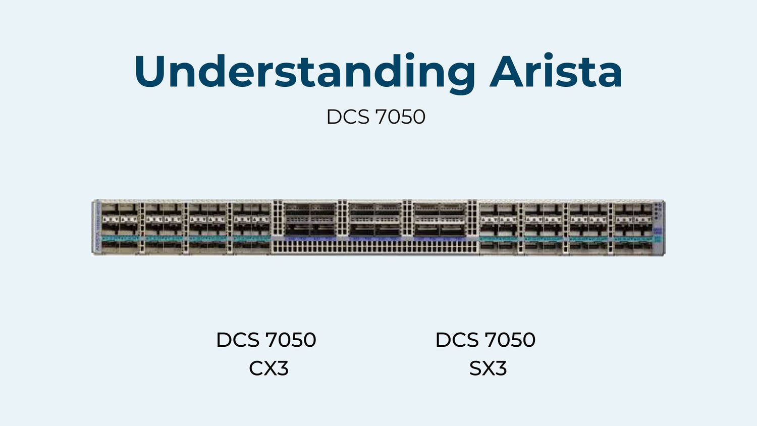 Understanding Arista DCS7050