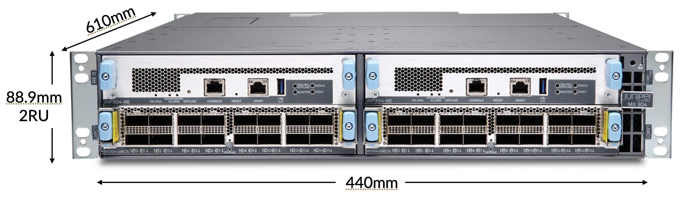 Why the Juniper MX304 Is a Game-Changer for Edge Networking